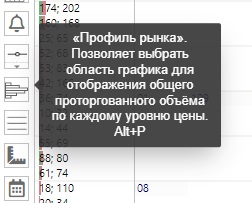 инструмент профиль объема